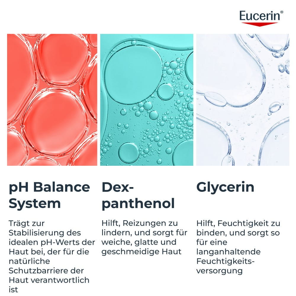 Eucerin pH5 Waschlotion