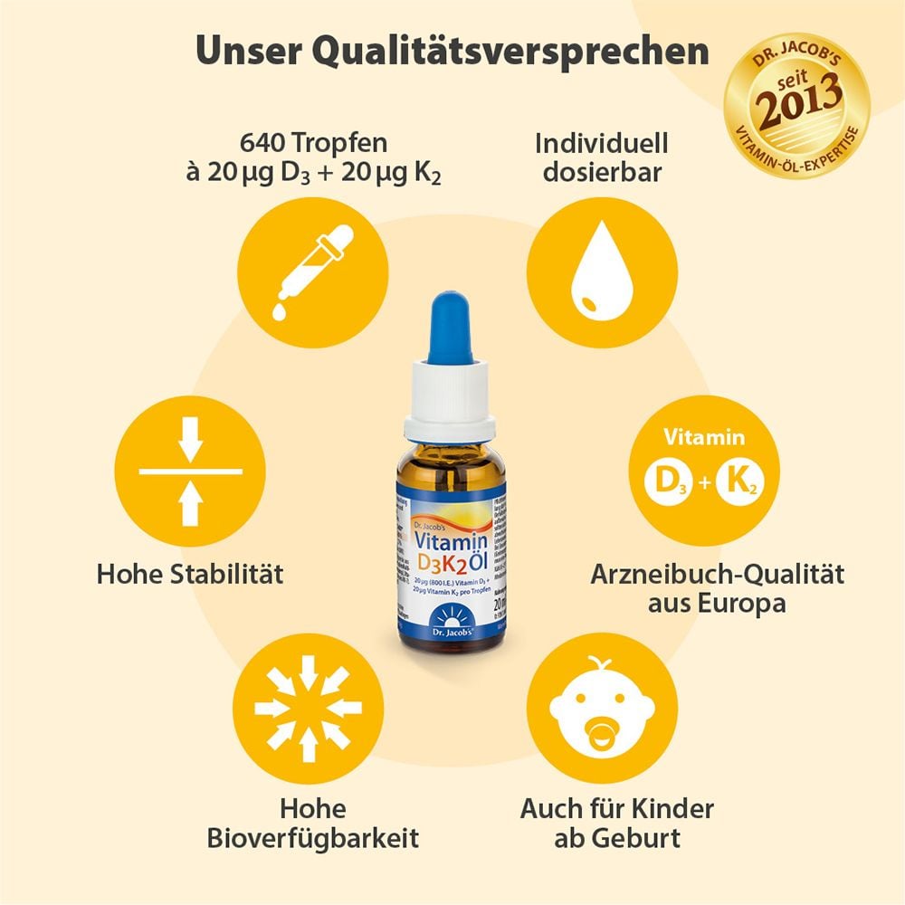 Dr. Jacob's Vitamin D3K2 Öl Tropfen
