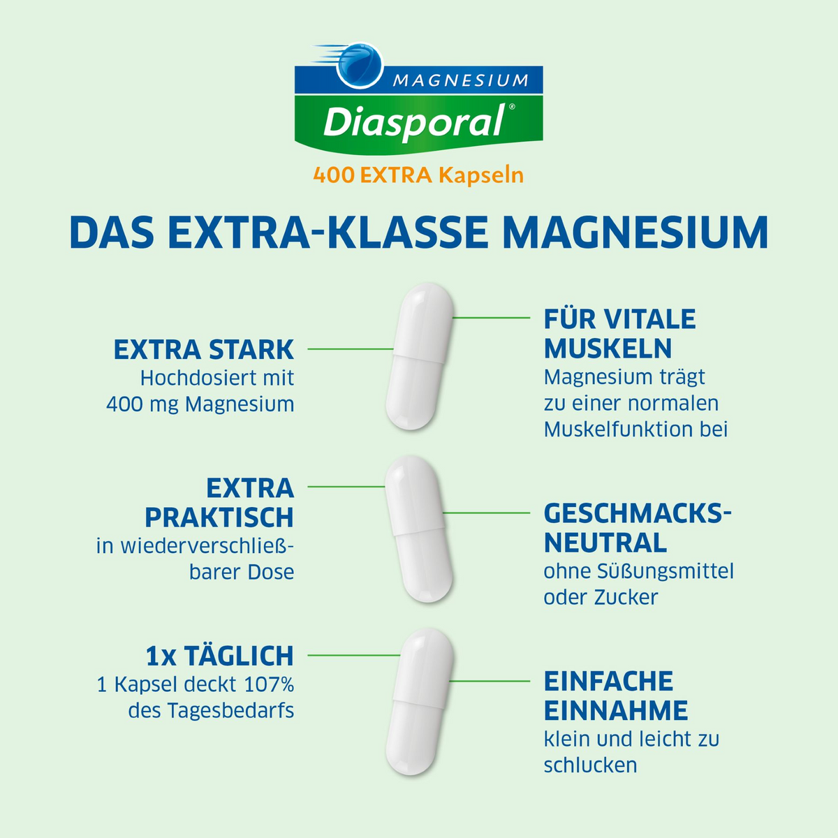 Magnesium-Diasporal 400 EXTRA 100 Kapseln
