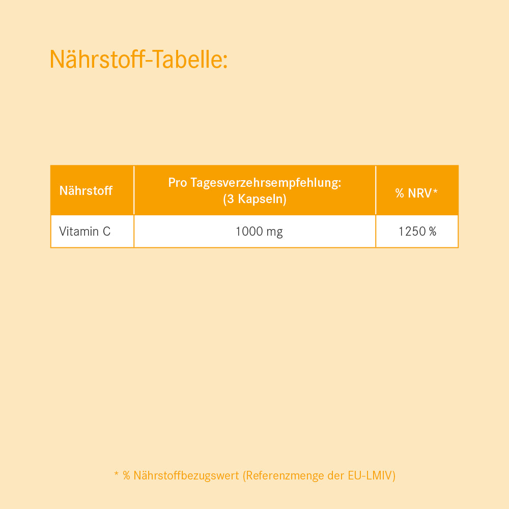Vitapas C liposomal 1.000 90 Kapseln